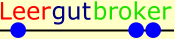 Direktimport