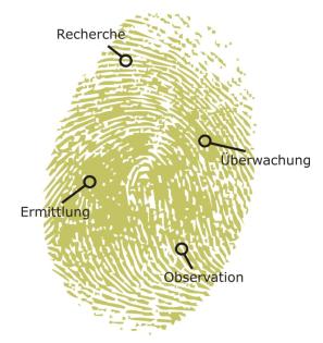 Detektei Palm - Privat- und Wirtschaftsdetektei