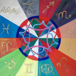 Hellen Schulz Lebendige Astrologie