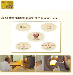 KB-Frachise-Systme sucht Führungskräfte Geschäftspartner