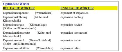 Deutsch-englisch Woerterbuch Lehrmittel zur Berufsausbildung Kaelteanlagenbauer